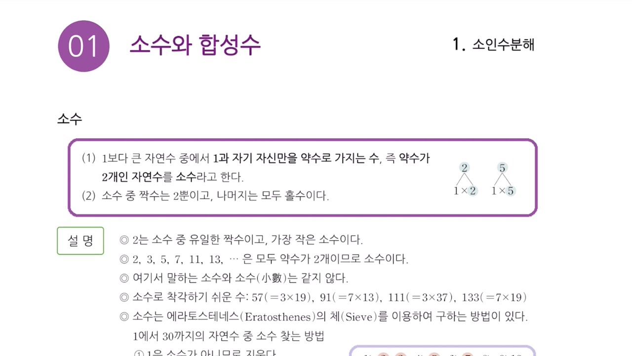 [중1 - 1학기] 1강 소수와 합성수 - YouTube