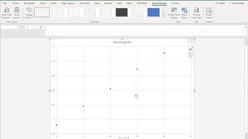 Lab 01 Density of a Beverage Excel Tutorial