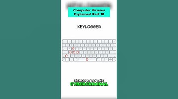 Keylogger: Protect Your Data From Keyboard Spies