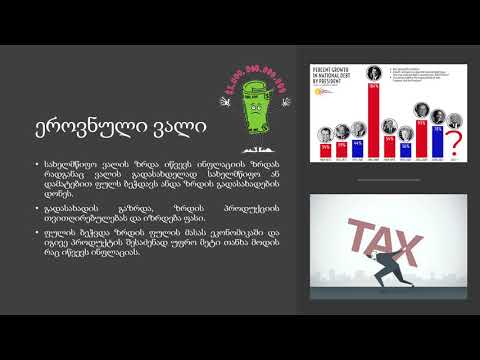 class 3- რა არის ინფლაცია - inflation
