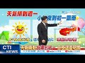 【氣象龍捲風】20210204 天氣穩定到下週一 日夜溫差大 早出晚歸注意保暖