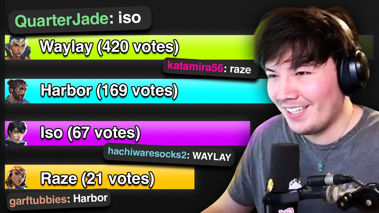 chat decides my Valorant agents...