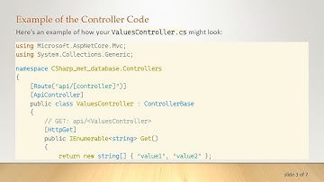 Understanding the 404 Error in Your C#  .Net Core REST API: A Quick Fix