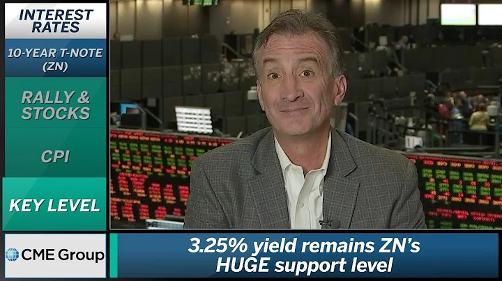 November 14 Bonds Commentary: Larry Shover