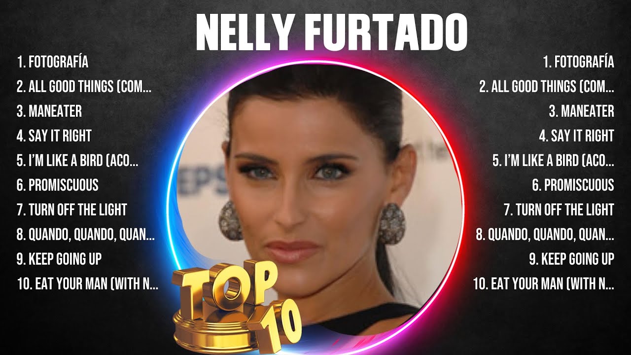 Nelly Furtado The Best Music Of All Time ️ Full Album ️ Top 10 Hits ...