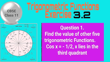 CBSE Class 11 EX 3.2 Q 1: Find the value of other five trigonometric Functions.    Cos x = - 1/2, x