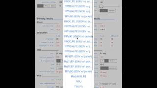 Transformer Calc Tutorial screenshot 4