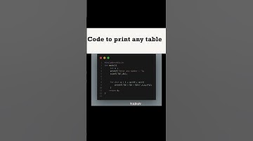 C tutorial #coding #python #code #windows #viralvideo #shorts