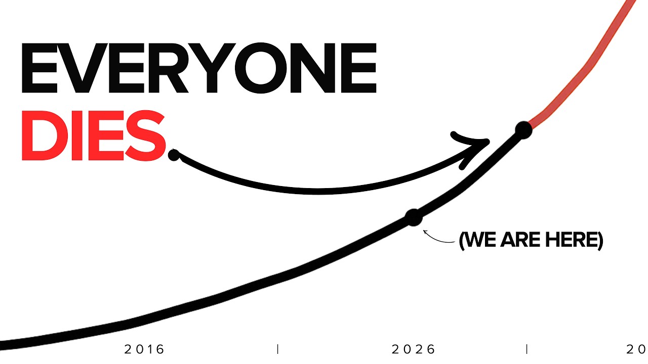 If Anyone Builds It, Everyone Dies