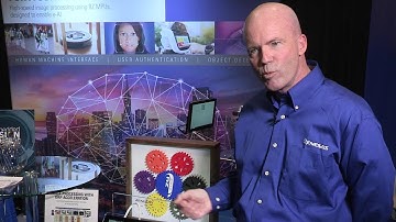 Image Processing With DRP Acceleration