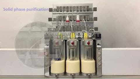 A compact and flexible multi-purpose RI synthesizer