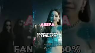 kpop fandom and hater #newjeans #Ive #lesserafim #itzy #aespa #group #fandom kpop fandom and hater #newjeans #Ive #lesserafim #itzy #aespa #group #fandom