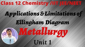 Class 12 Chemistry | Applications & Limitations of Ellingham  Diagram l Metallurgy Unit 1 part 15