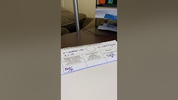 Hw help #2- Regular Polygons - Symmetry, Rotation & Diagonals