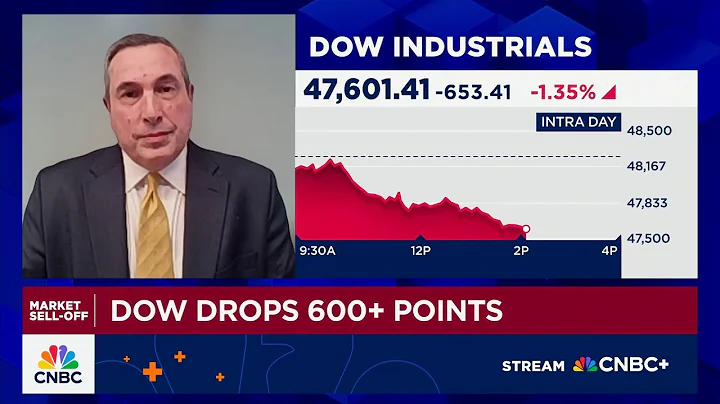 December rate cut being in question is a headwind for equities, says Evercore's Julian Emmanuel