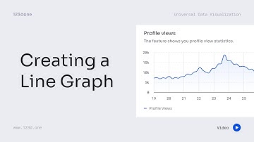 Creating a Line Graph | Universal Data Visualization | 123done
