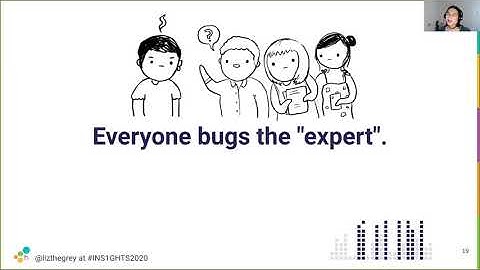 INS1GHTS 2020- Liz Fong-Jones- Cultivating Production Excellence