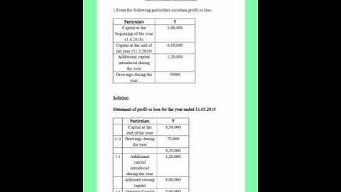 12th standard samacheer kalvi accountancy Chapter -1:Accounts from incomplete records:Exercise sum:1