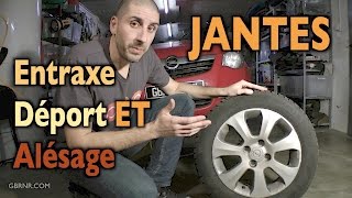 🤔 TOUT sur les JANTES: diamètre, entraxe, alésage, déport, ET, offset… 😱 décodage