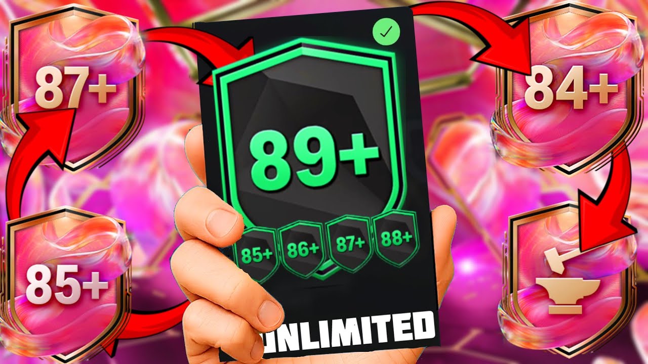 THIS IS the BEST FUTTIES SBC GUIDE for EA SPORTS FC 25!