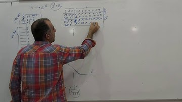 Multiplexor de 8 canales