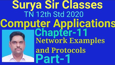 12th Computer Applications ch11-computer Network protocols