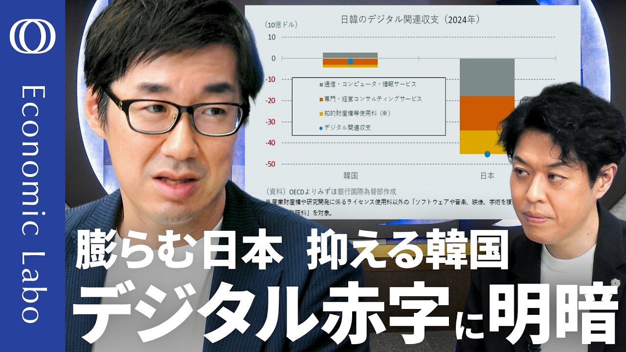 【日本はデジタル赤字の「防波堤」が必要】「Googleマップを制限」韓国からの教訓とは／イラン戦争に台湾問題…日本円など東アジアは「通貨安リスク大」／欧米の利上げ再開で円安加速も【エコラボ】