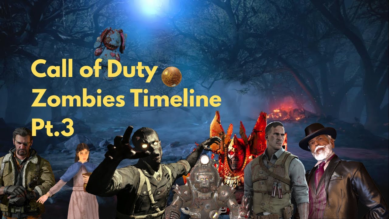Call of Duty Zombies Timeline Pt 3 - YouTube