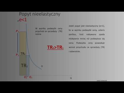 6.1.  Elastyczność   wprowadzenie - część 1