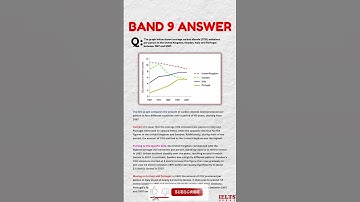 BAND 9 ANSWER| LINE CHART| IELTS WRITING TASK 1 AC| 2025