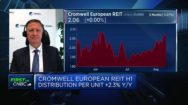 Cromwell European REIT CEO: We are able to pass on...