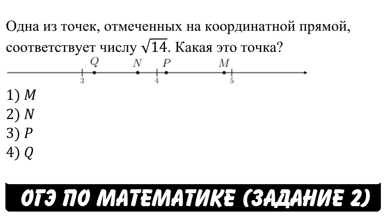 Какой точке соответствует число 0 02