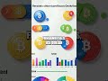 Crypto Investment Essentials: A Practical Blueprint for Daily Wins