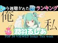 【hololive／ネクロマンサー】今週一番聴かれた曲は？ホロライブ歌みた週間ランキング50 most viewed cover song this week 2021／7／16～2021／7／23:w32:h24