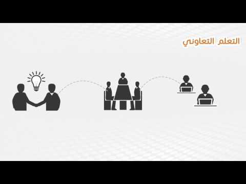 استراتيجيات التعلم النشط - التعلم التعاوني