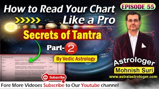 Episode - 55 - Learn Vedic Astrology : Secrets of Tantra Part 2