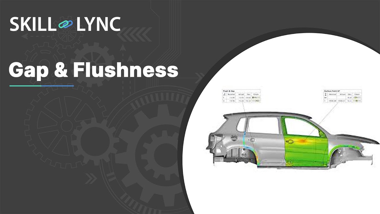 Gap and Flushness Course Demo YouTube