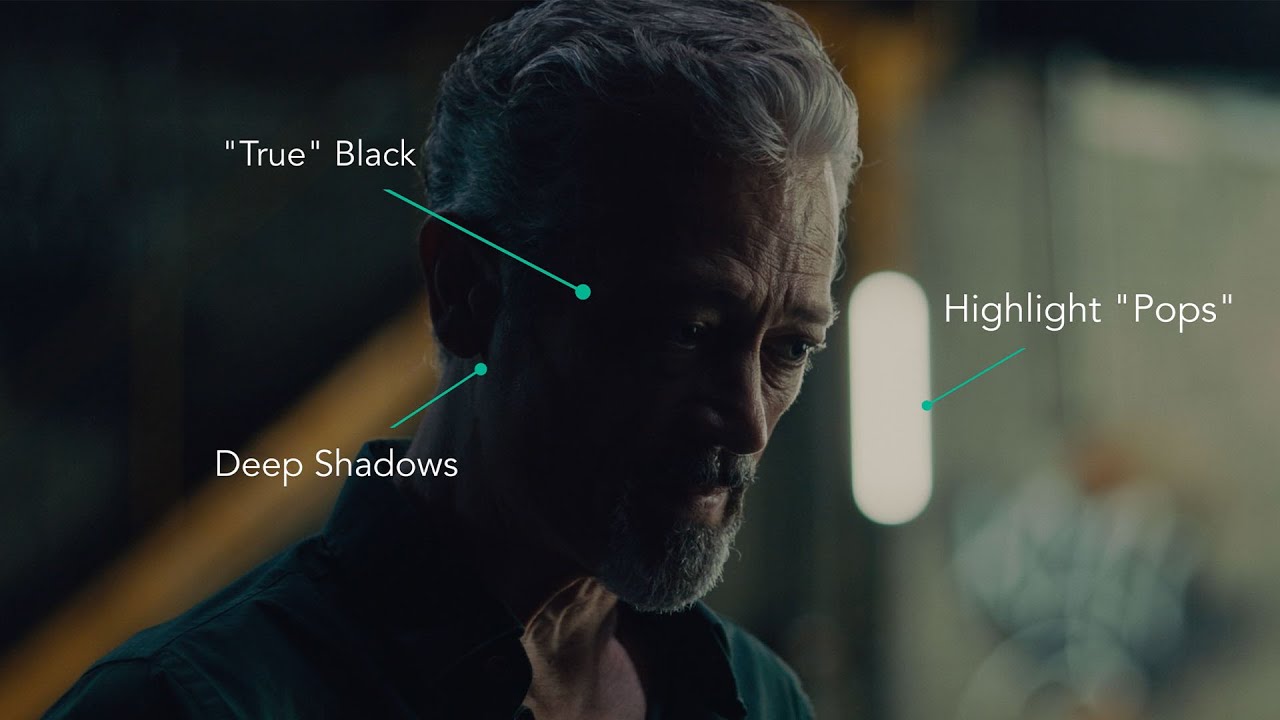 What Cinematographers Look For In GOOD SHOTS