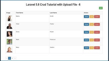 Laravel 5.8 Crud Tutorial with Upload File - 6