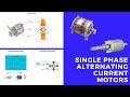 Single phase ac motors