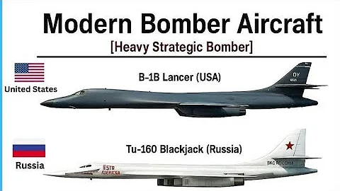 USA vs China & Russia Bomber Aircraft | B-21 Raider, H-20, Tu-160 | Military Power Comparison 2025