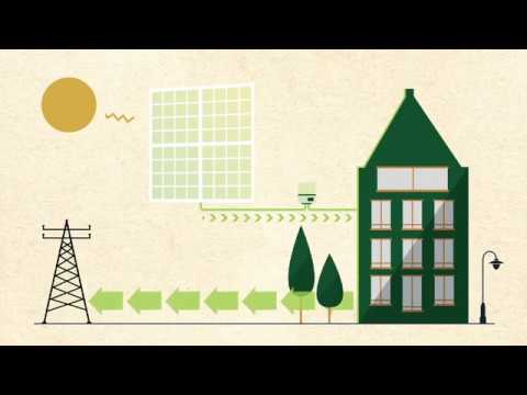 Zonnepanelen installeren | Greenchoice