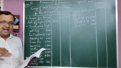 B.Com 6th Sem/ Income Tax-II/ CH 5/ Assessment of Firms/ Exercise 16 & 14