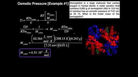 Osmotic Pressure | Example #1