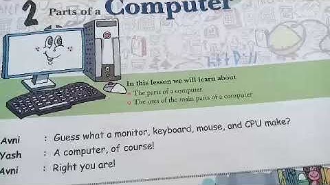 Class -2 Ch -2 Parts of a Computer