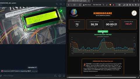 KINESISCARE| ESP32 Gesture Health System for Paralysis and Locomotive Patients | DEMO |