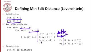 2 2 Computing Minimum Edit Distance 5 54