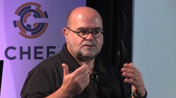 WinOps 2017 Sam Guckenheimer - Moving 70,000 Microsofties to DevOps on the Public Cloud