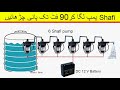 12v 48watt 90 feet head with shafi solar water submersible pumps experiment