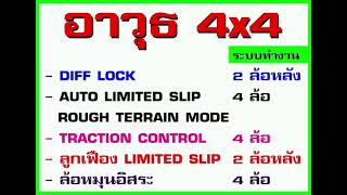 ฟังระบบขับเคลื่อน 4x4 ยุค พ.ศ.2564